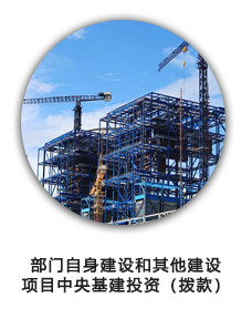 部门自身建设和其他建设项目中央基建投资（拨款）