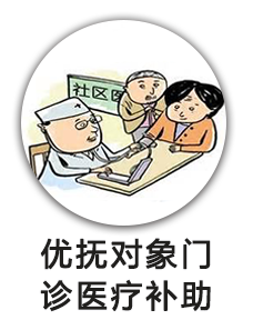 优抚对象门诊医疗补助（民政局）