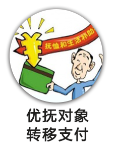 优抚对象转移支付（民政局）